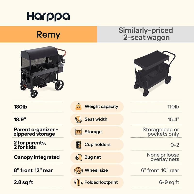 Baby Stroller Wagon, Lightweight Folding Adjustable 2-Seat/4-Seat Travel Stroller